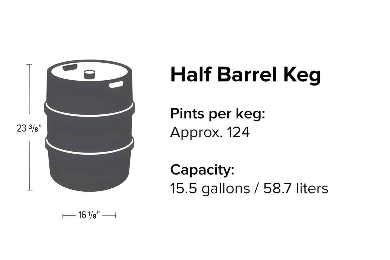 How many beers are in a Half-barrel keg