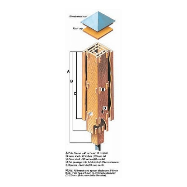 2 Chamber Rocket Box Plan