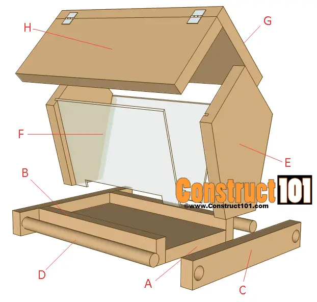 Bird Feeder Construct 101