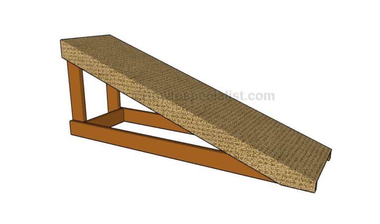 Building Your Perfect Ramp