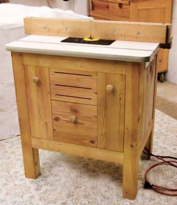 Deluxe Router Table Plan
