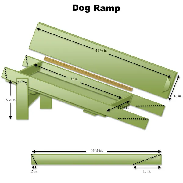 How to Create a Simple Dog Ramp