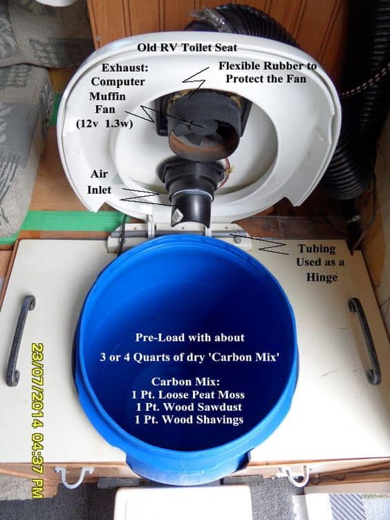 RV Composting Toilet