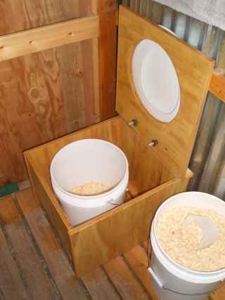 The In-depth Composting Toilet
