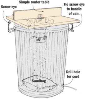 Trash Can Router Table Base Guide