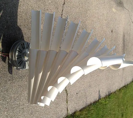 Washing Machine Motor