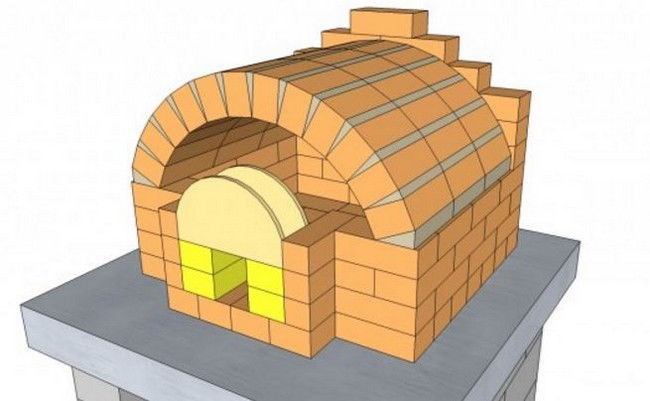 Outdoor Pizza Oven DIY: