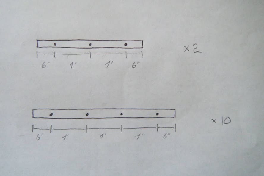 Construct the Lattice