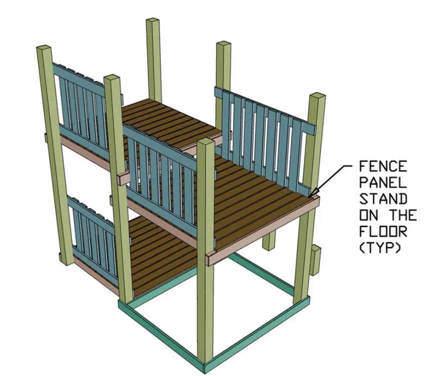 Install Fence Panels