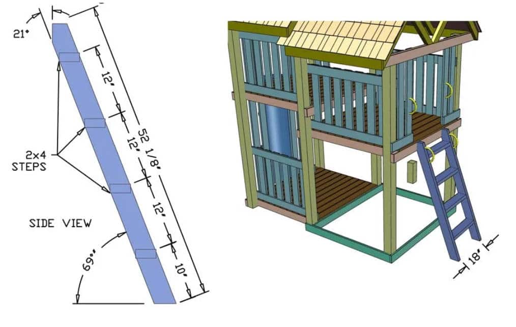 Ladder Installation